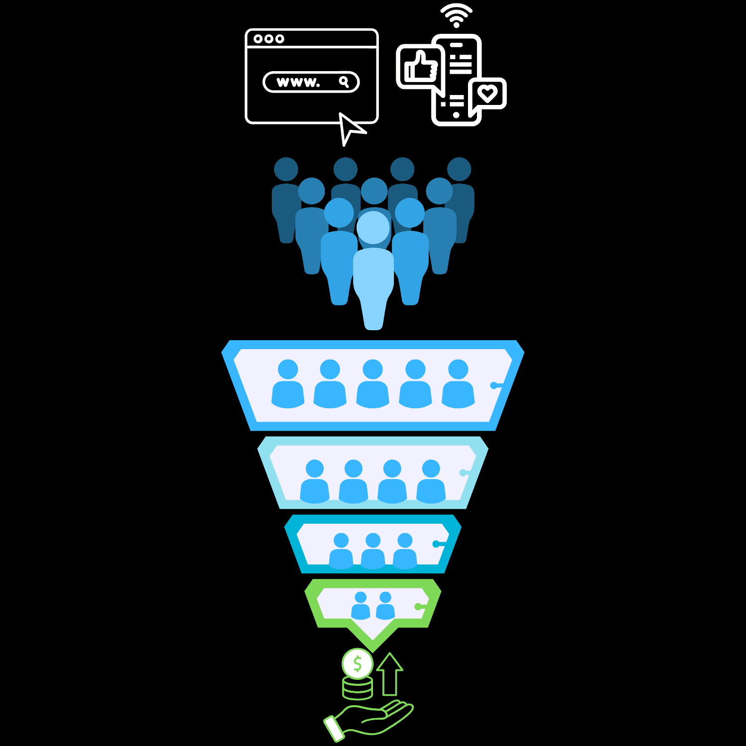 Lead generation funnel illustration