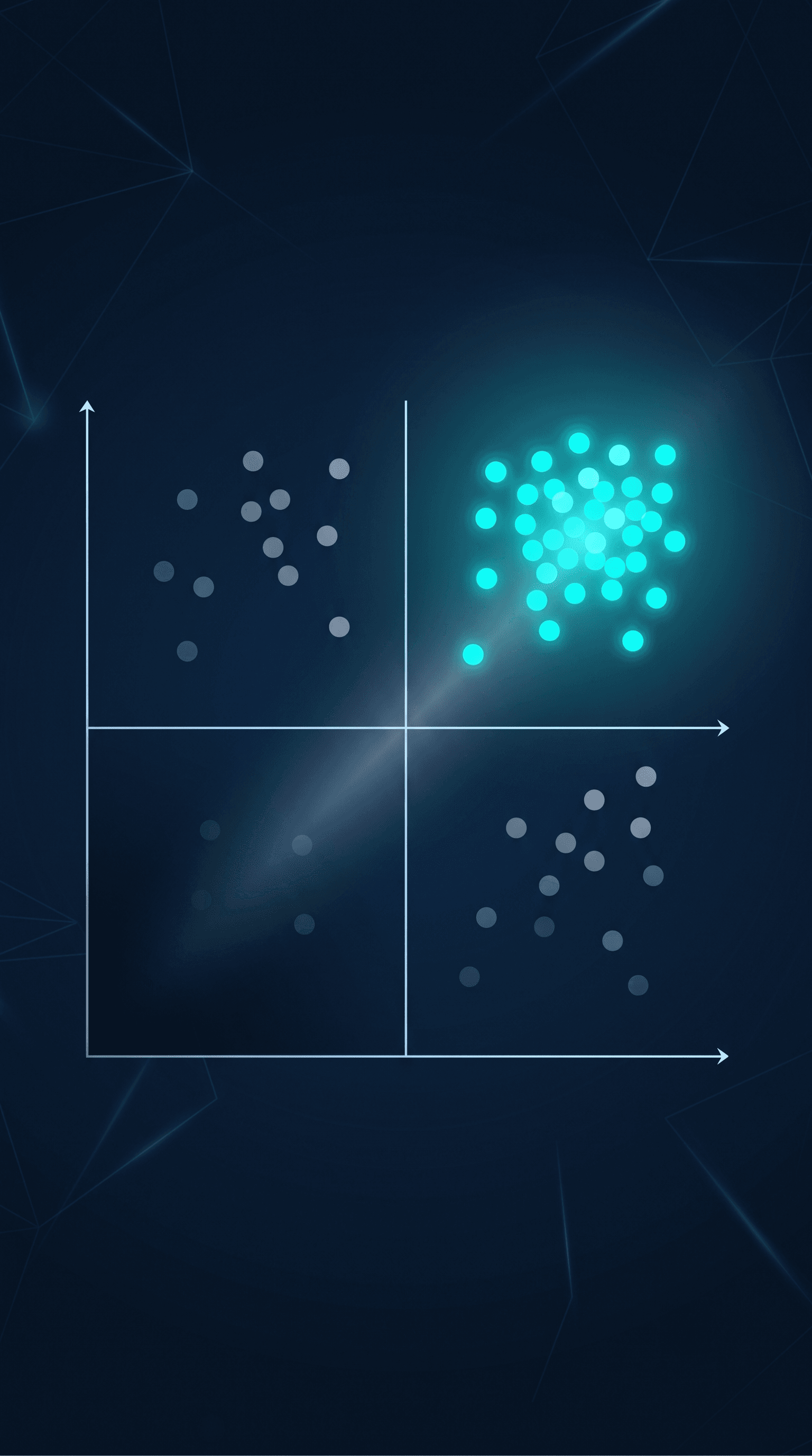 The fit-versus-intent quadrant — the leads worth your closer's time sit high on both axes.