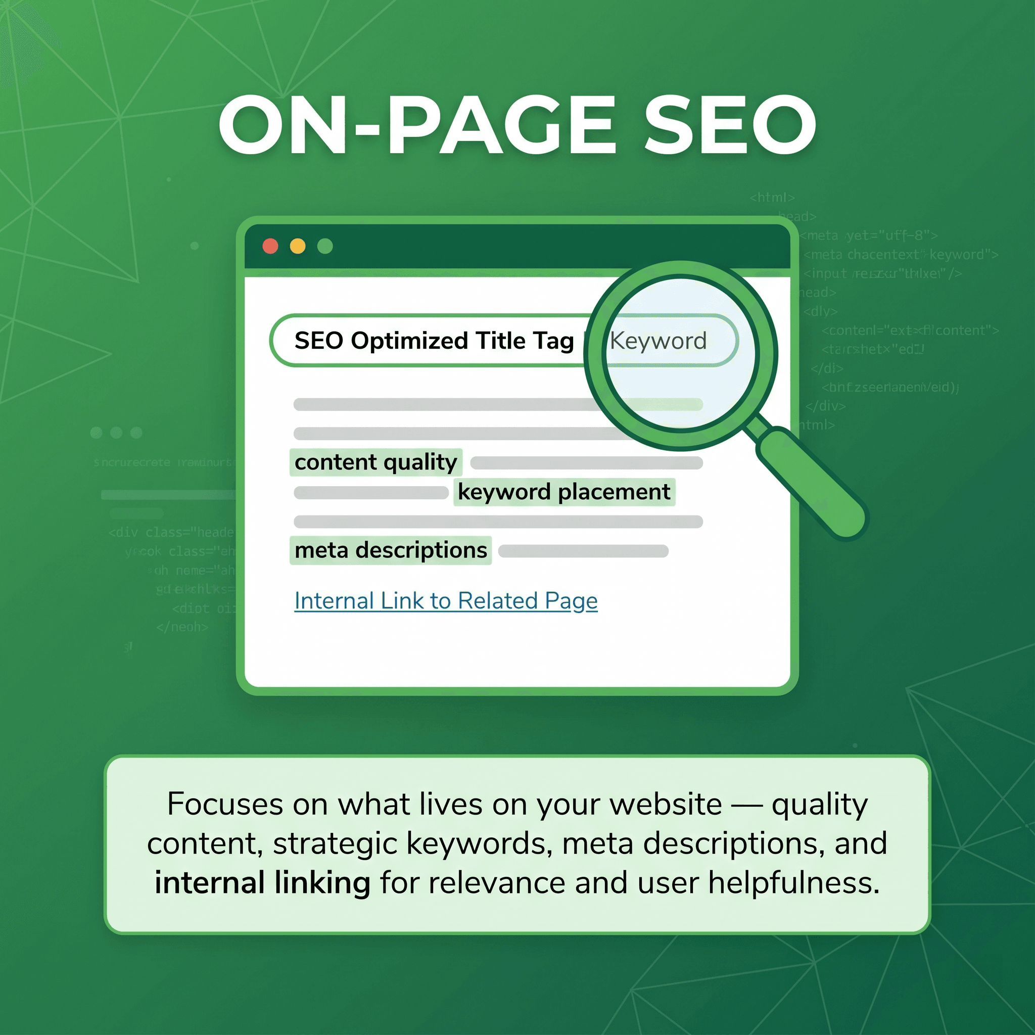 On-Page SEO