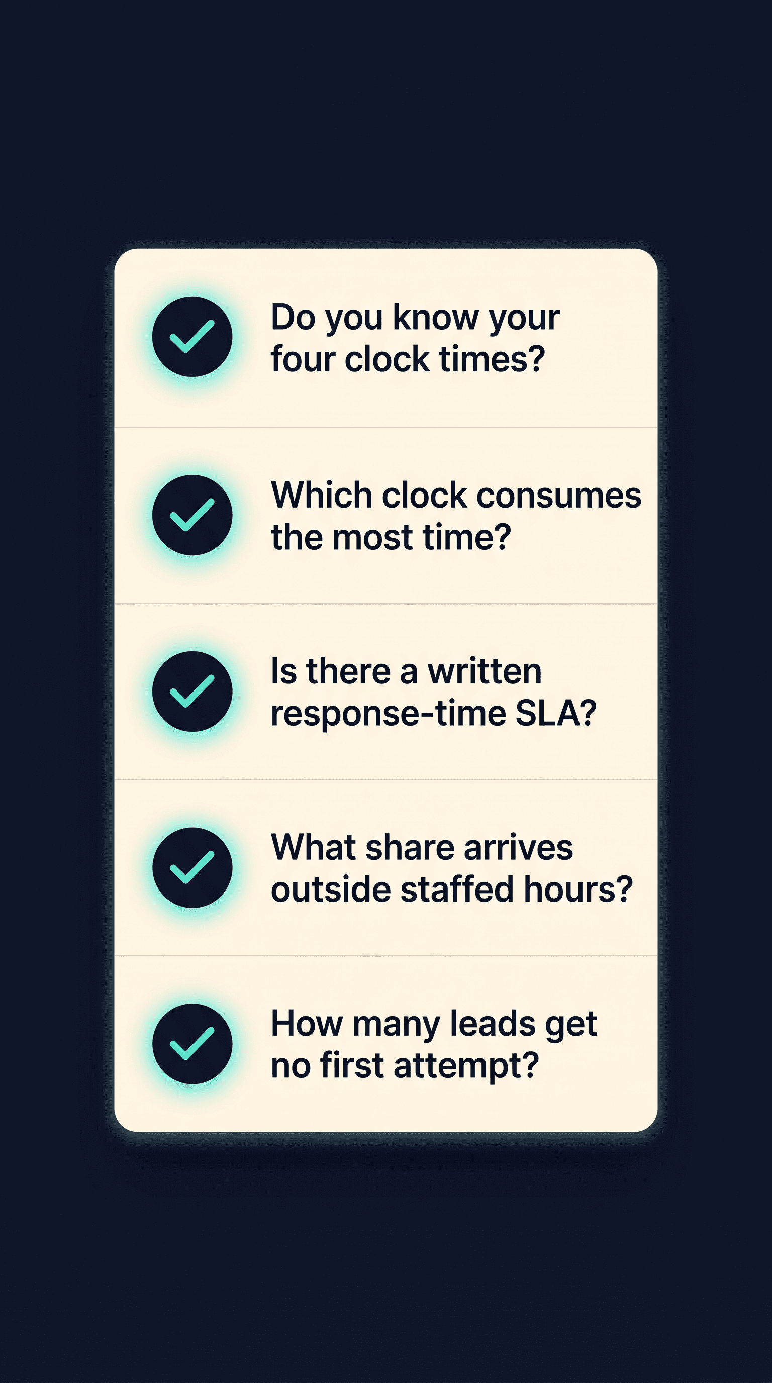 The Speed-to-Lead Audit