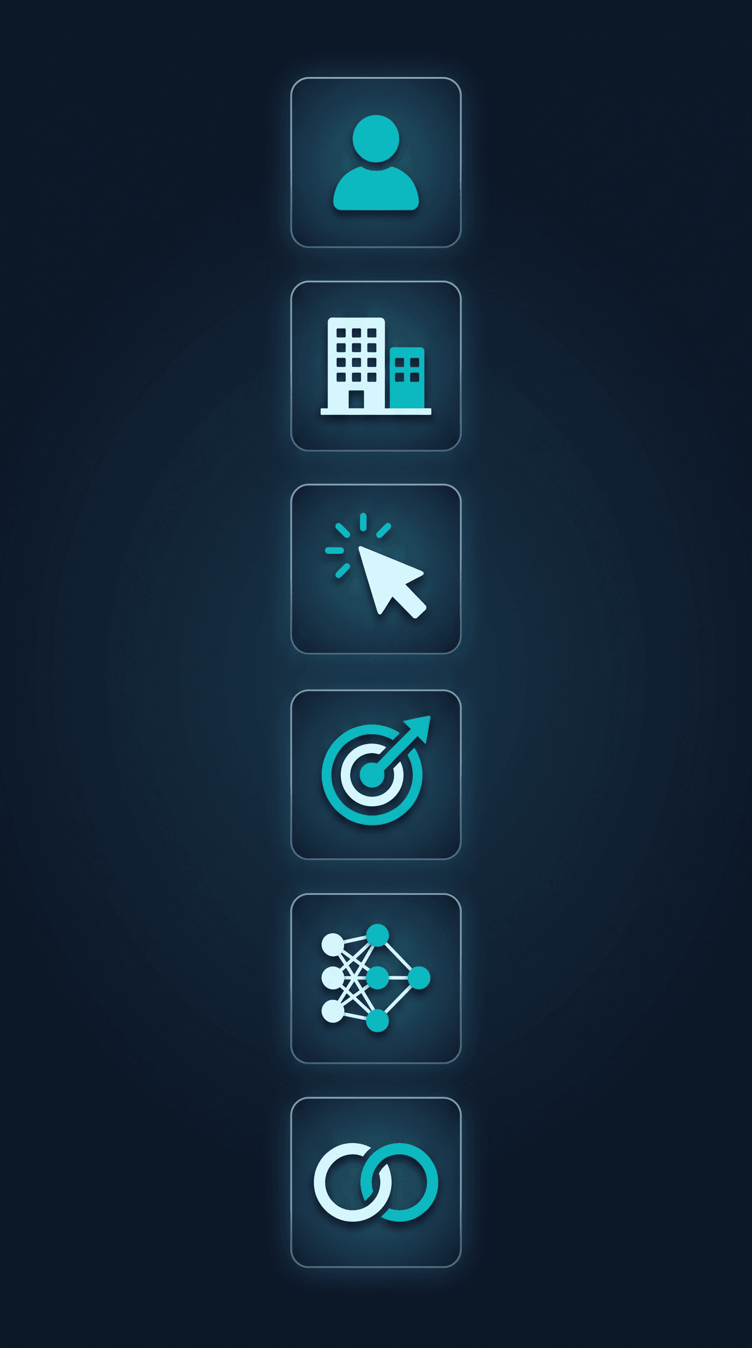 The six lead scoring model types — demographic, firmographic, behavioral, intent, predictive, and hybrid.